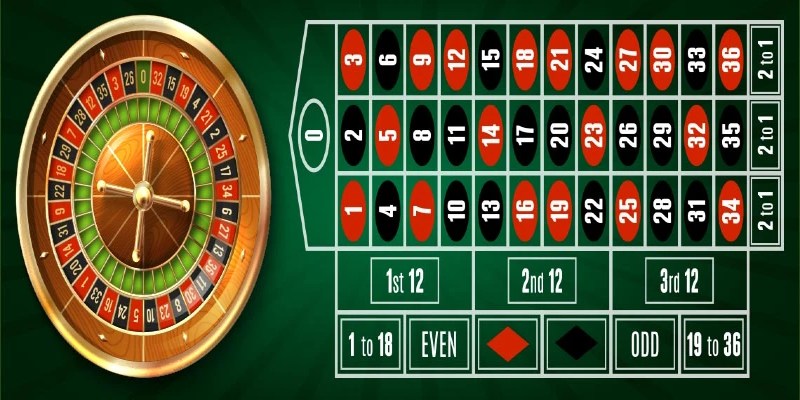 Game Roulette độc đáo